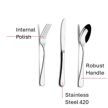Dessert  Fork Set with 12 pieces  Set Stainless Steel 420 182 x 2,5 mm Made in Brazil 7.50 AED per piece